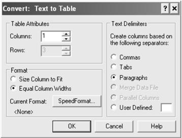 To convert a list to a table 1 Select the text that makes up the Appendix. 2 Click Table Convert. 3 In the Convert: Text to Table dialog box, enable the Paragraphs option in the Text Delimiters area.
