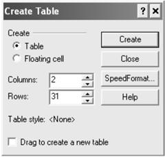3 When you are finished splitting rows, click Table Split QuickSplit Column to turn off the QuickSplit tool. You can also... You can create a table anywhere in a document window.