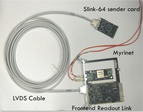 For the new DAQ2 the Myrinet card is replaced with a new custom board called FEROL (Front-End Readout Optical Link).