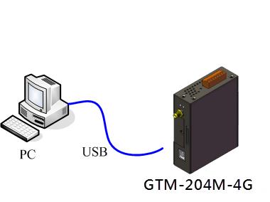 4.3 Quick Test GTM-204M-4G User s Manual