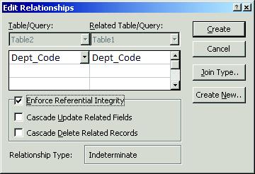 Basics of Computer Software 3. Drag a field (typically the primary key) from one table to the common field (the foreign key) in the other table.