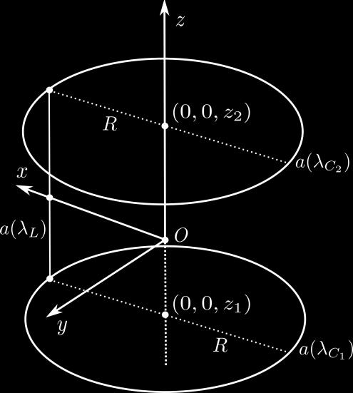 1 K( t, s, ) f ( s t' ) dt'. (5) ( t t') The relation between DBP and the Hilbert transform of f (r) is given by 1 N K(, r, ( N, r)) qn 1 q (,, ) i1 ib r i i.