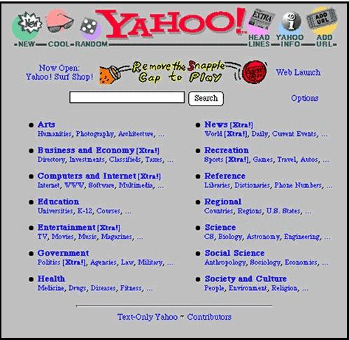 Organizing the web First attempts to organize the web were based on human curated directories (Yahoo, looksmart).