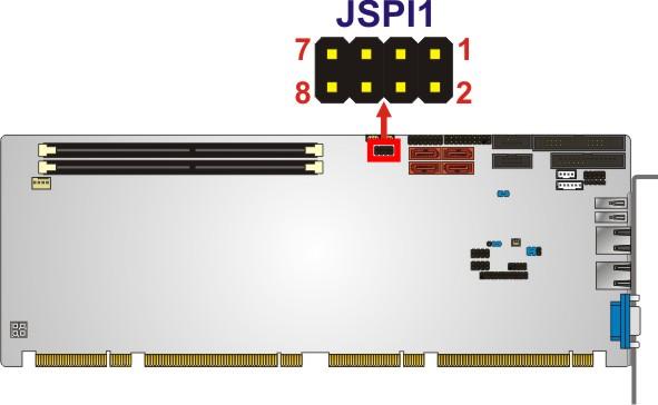 Figure 3-19: SPI Connector Location Pin Description Pin Description 1 SPI_VCC 2 