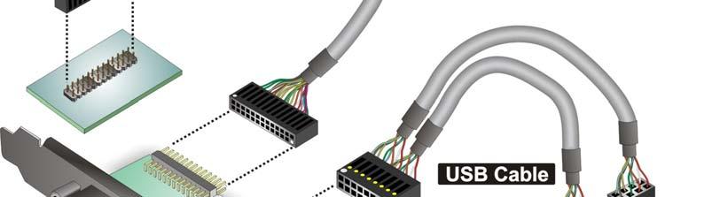 To install the DVI-D/USB kit, please follow the steps below.