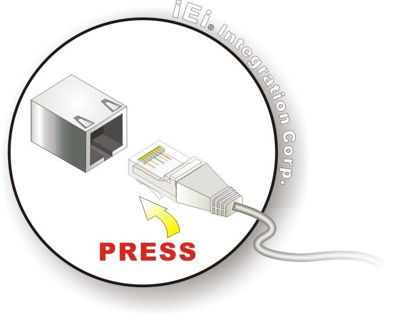 Step 1: Locate the RJ-45 connectors. The locations of the RJ-45 connectors are shown in Chapter 3. Step 2: Align the connectors.