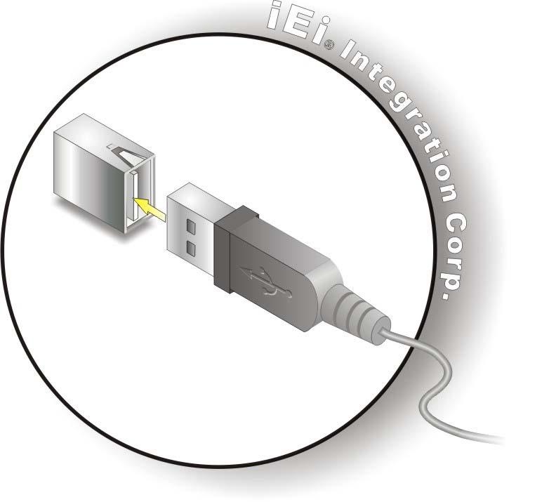 Figure 4-16: USB Device Connection Step 3: Insert the device connector. Once aligned, gently insert the USB device connector into the on-board connector. 4.6.3 VGA Monitor Connection The PCIE-H610 has a single female DB-15 connector on the external peripheral interface panel.