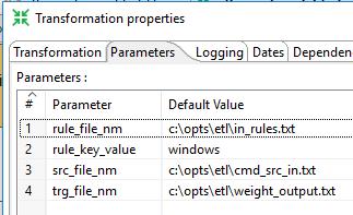 Create the transformation called etl_template_search_weighted_.ktr: 3.