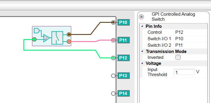 7.10 GPI Controlled Analog Switch Two adjacent PIXI ports can form a 60Ω analog switch that is controlled by two different schemes.