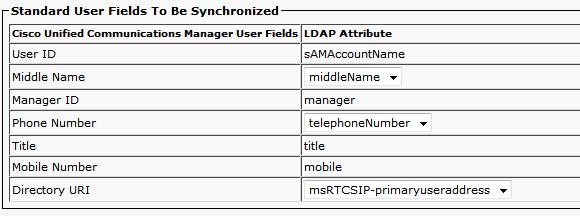 set manually if required mail email address attribute msrtcsip-primaryuseraddress Lync/OCS