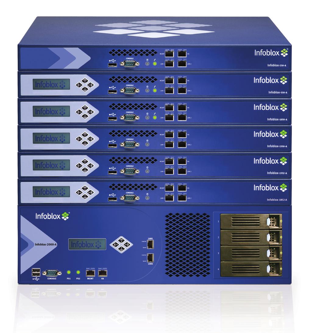 Purpose-built Appliance Real-time system environmental and fault monitoring SNMP monitoring with Infoblox MIBS Redundant cooling fans ECC RAM Top quality, enterprise-class components Custom-designed