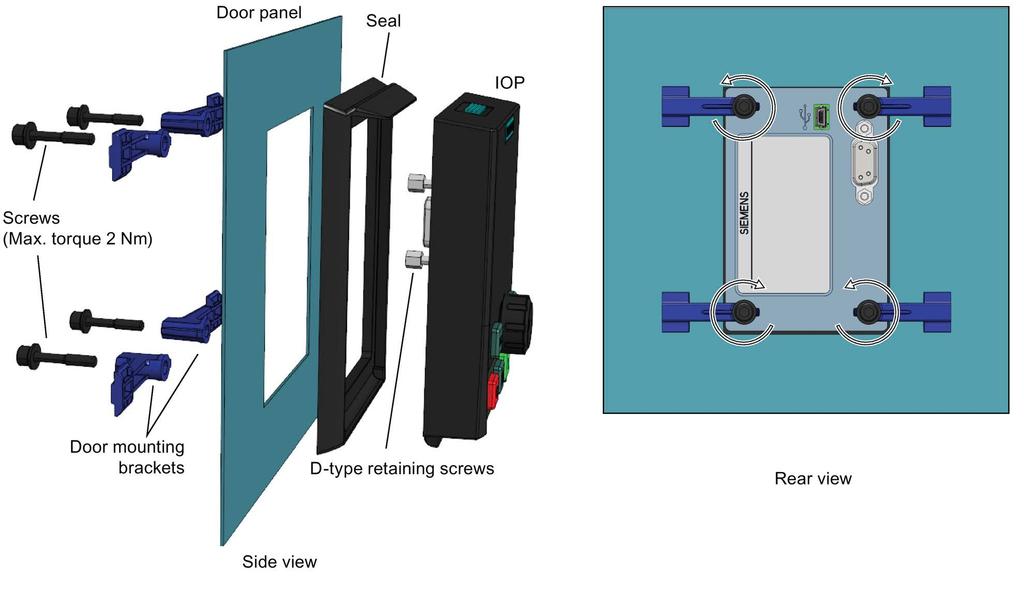 Options 7 7.1 Door mounting kit Door mounting kit To allow the IOP to be mounted into the door of a cabinet, the door mounting kit (DMK) has been designed.