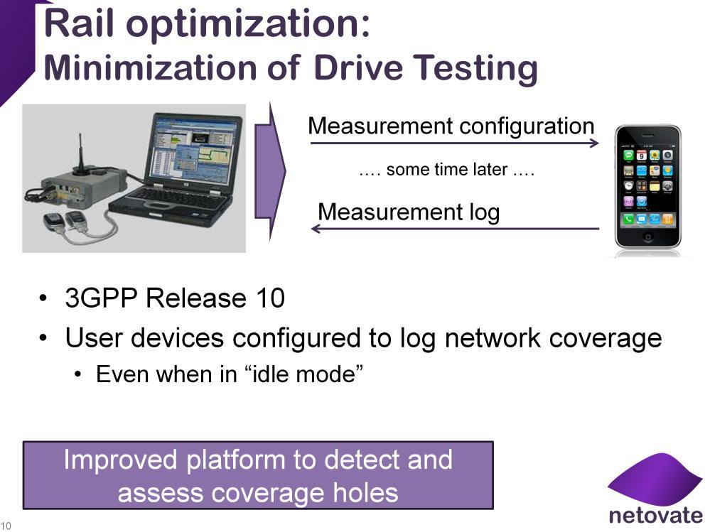 New coverage measurement tools can help in understanding existing coverage and planning improvements.