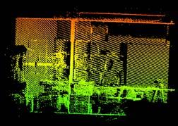 3.1 Indoor Data Set In the registered images, the pixel-to-point correspondence is straightforward and moreover there is no resolution difference between image and point cloud.