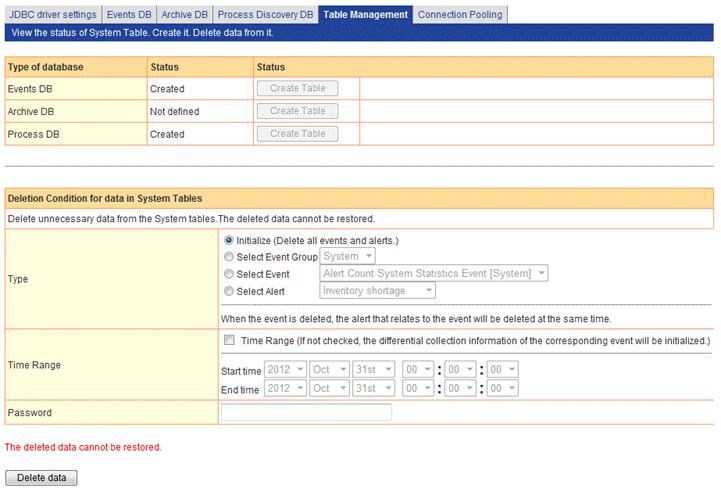 5.1.5 Table Management Once the Events, Archive, and Process Discovery databases have been defined and registered, their Database tables can be created using the tools in the Table Management tab.