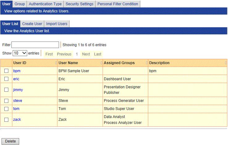 5.2.1 User Management Create, modify, and remove users in the User tab. 5.2.1.1 User List Users available in the system are listed in the User List tab.