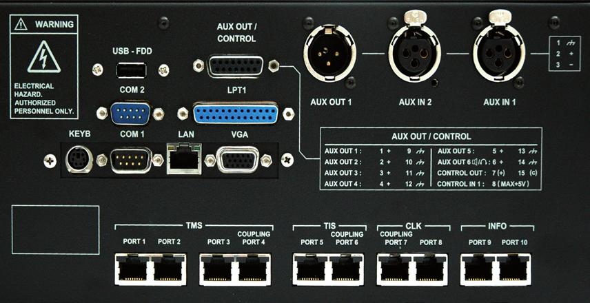 Connectivity Options Digital audio INPUT and OUTPUT (AES/EBU) BNC and Fibre connector (71.61.