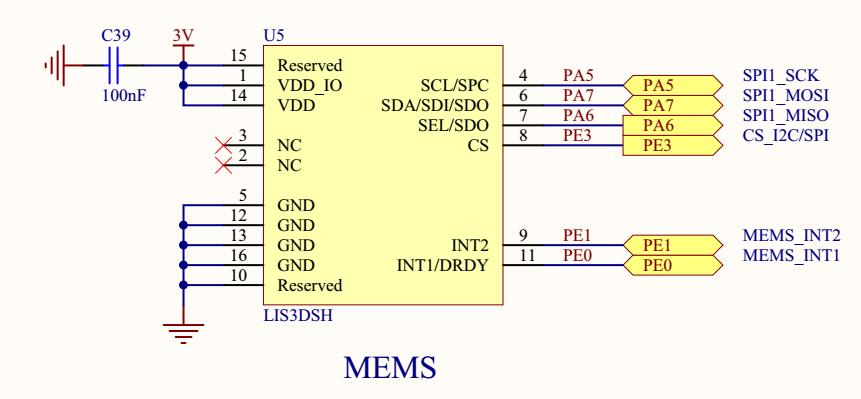 Sensor connection Data sheet