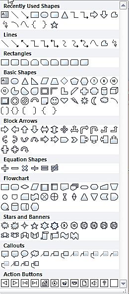 Recently Used Shapes Any shape that has been used is copied to this section for quick access. Any shape can be added to the slide by: o Click on the shape.