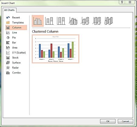 6.3.3 Chart A Microsoft Excel chart can be placed on a slide using the Chart icon in the Illustrations Group. The type and style of the chart can be selected from the Insert Chart window.