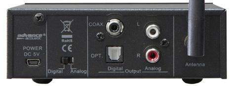 WTX-500 Rear Panel Compression ratio: 4:1 Audio Format: 16-bit, 44.
