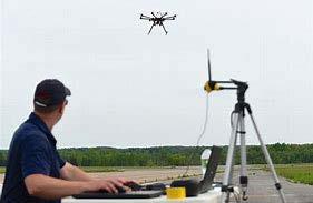 TIM Drone Applications TIM -