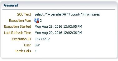 SQL Monitoring Use Cases Case Study 5: Parallel Execution Downgrade Query requests parallel degree 4.