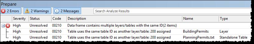 Preserving Layer/Table IDs Analyzer In the case
