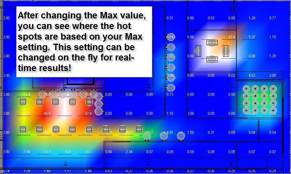 The max value of the range will most likely need to be adjusted to display a better range of values.