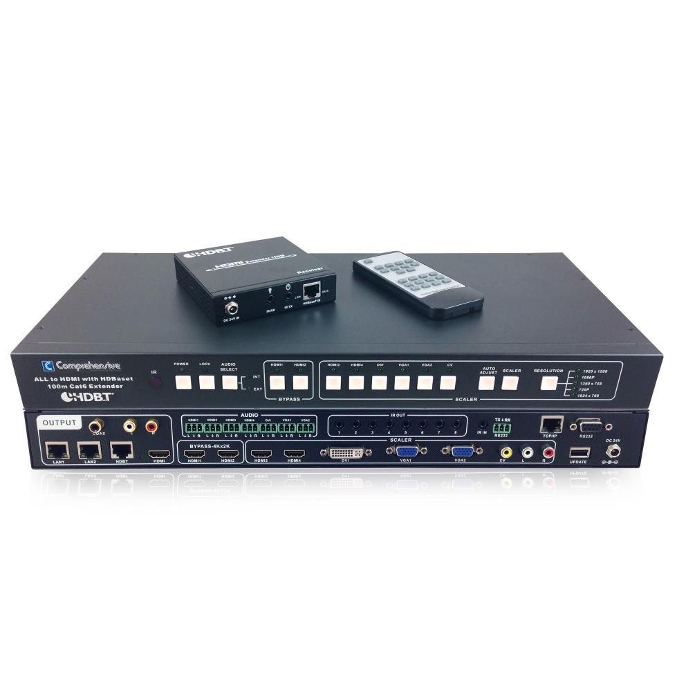 CSW-HDBT300M Multi-Input Switcher to HDMI with