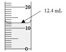 3. When reading a graduated cylinder, keep the cylinder on the desk and bring your eyes to line up with the lowest point of the top of the liquid in the cylinder.