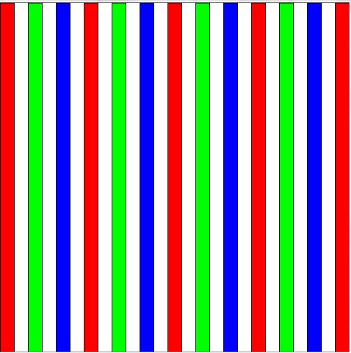 3.) CONDITIONALS, LOOPS, AND ARRAYS (14 points total) 3.1) Stripes (8 points) We want to draw the following colorful striped image in Processing. Each stripe is to be 20 pixels wide.