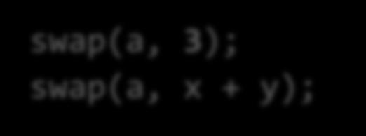 a; int a = 5; int b = 3; swap(a, b); Like the address-of operator &, a
