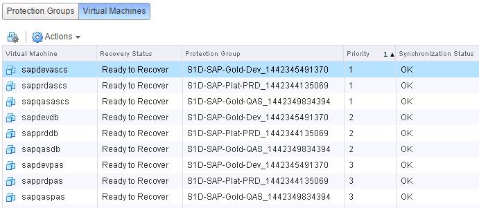To measure RPO, we developed a customized program to generate one database record per second on all SAP systems.