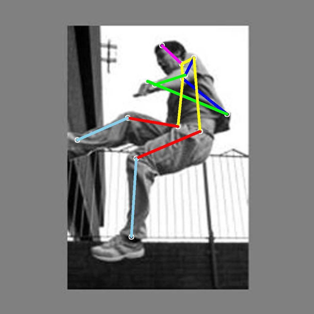 Jiang, Human pose estimation using consistent max covering, IEEE transactions on pattern analysis and machine intelligence, vol. 33, no. 9, pp. 1911 1918, 2011. 1 [5] L. Zhao, X.