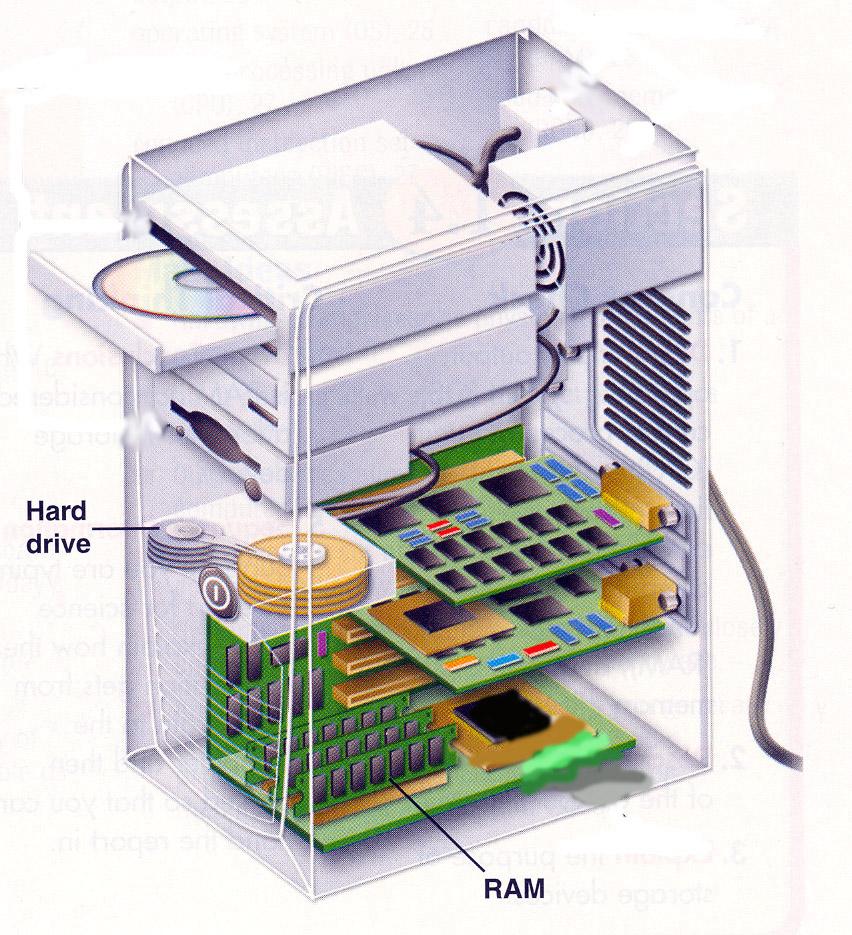 Background / Preparation The storage capacity of many PC components is measured in megabytes (MB) and gigabytes (GB).