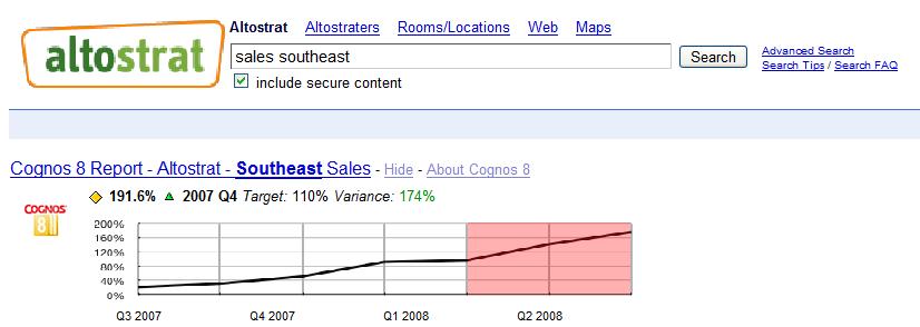 Figure 4 Universal Search for Business all content, one search box The Google Search Appliance can search the content of a website or any information in an enterprise, including: File Shares: more