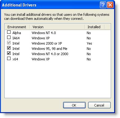 10 Drivers & Utilities User Guide 3. Click the Sharing... tab, and then click Additional Drivers... 4. Select the appropriate check boxes, and then click OK. 5.