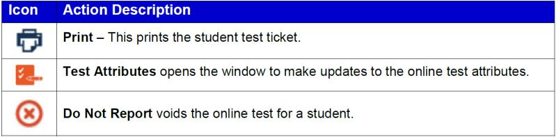Download and Print Test Tickets 1. In the left navigation pane, click Online Testing > Manage Online Testing. 2. Enter the search terms for the session. 3.