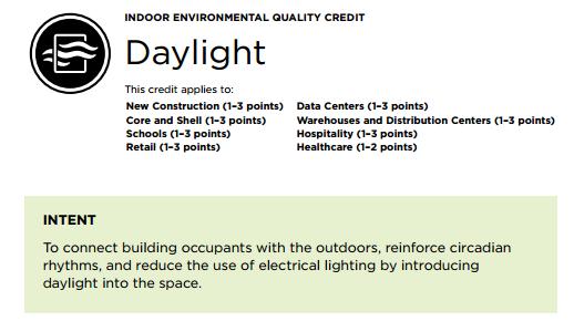 Rating & Compliance Systems LEED V4 Includes for Indoor Environmental Quality credit Daylight Option 1.