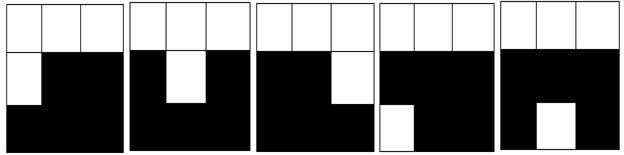 Proceedings of 2nd Annual Conference on Theoretical and Applied Computer Science, November 2010, Stillwater, OK 21 Contrast 1) For S in C0 (WHITE): H(V) d αm 2) For S in C1 (BLACK): H(V) d Security