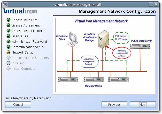 10. The illustration that appears at this point shows a representative configuration of the management network.
