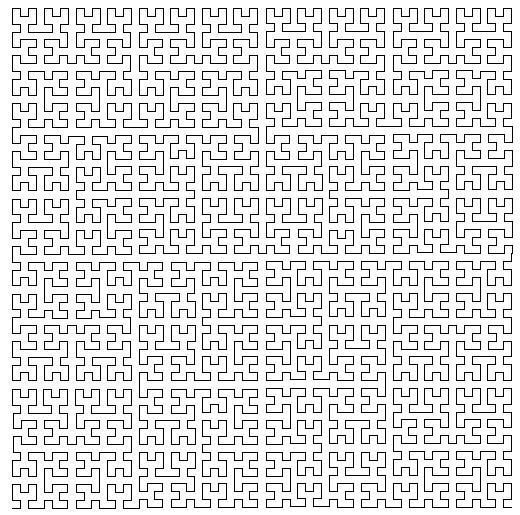 0 / 4 / 4 4 / 4 / / / 4 / 6 6 6 6 6,, / 6 / 4 4 4 0,0 0,0 6 st iteration nd iteration rd iteration 6th iteration fig.. Geometric generation of the Hilbert space-filling curve.