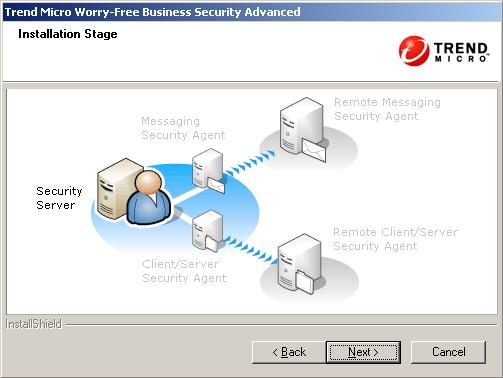 Trend Micro Worry-Free Business Security Advanced 6.0 Installation Guide Part 2: Server and Web Console Settings To configure the Security Server and Web console: 1.