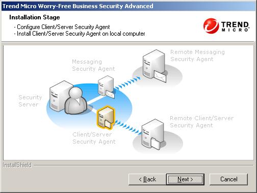 Trend Micro Worry-Free Business Security Advanced 6.0 Installation Guide FIGURE 3-20.