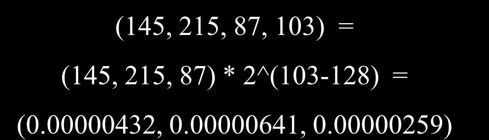 215, 87, 149) = (145, 215, 87) * 2^(149-128) =