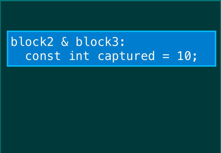block int shared; int captured = 10; block1: const int captured = 10; block2 & block3: const int captured =