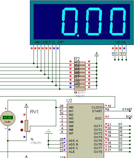 Figure 8. When the input voltage is 0V, the LED display results. 6. Conclusion Figure 9. Input voltage of 1.50V, LED display results.