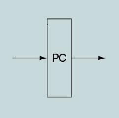 DATAPATH Next, we have the program counter or PC. The PC is a state element that holds the address of the current instruction.