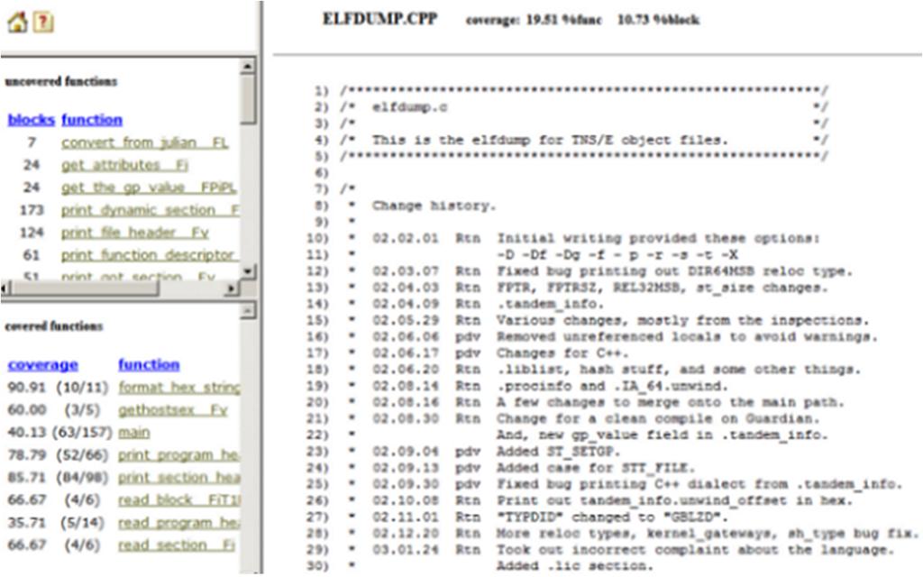 HTML zzpfo9uj zzpfu7 CodeCoverage pgopti.dpi pgopti.spi Evaluate the Code Coverage Report 38 1.